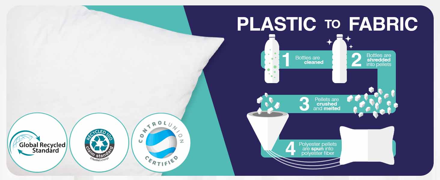 Plastic bottles are cleaned, then shredded into pellets.  Pellets are melted down and spun into new polyester fibers .  Keep oceans clean