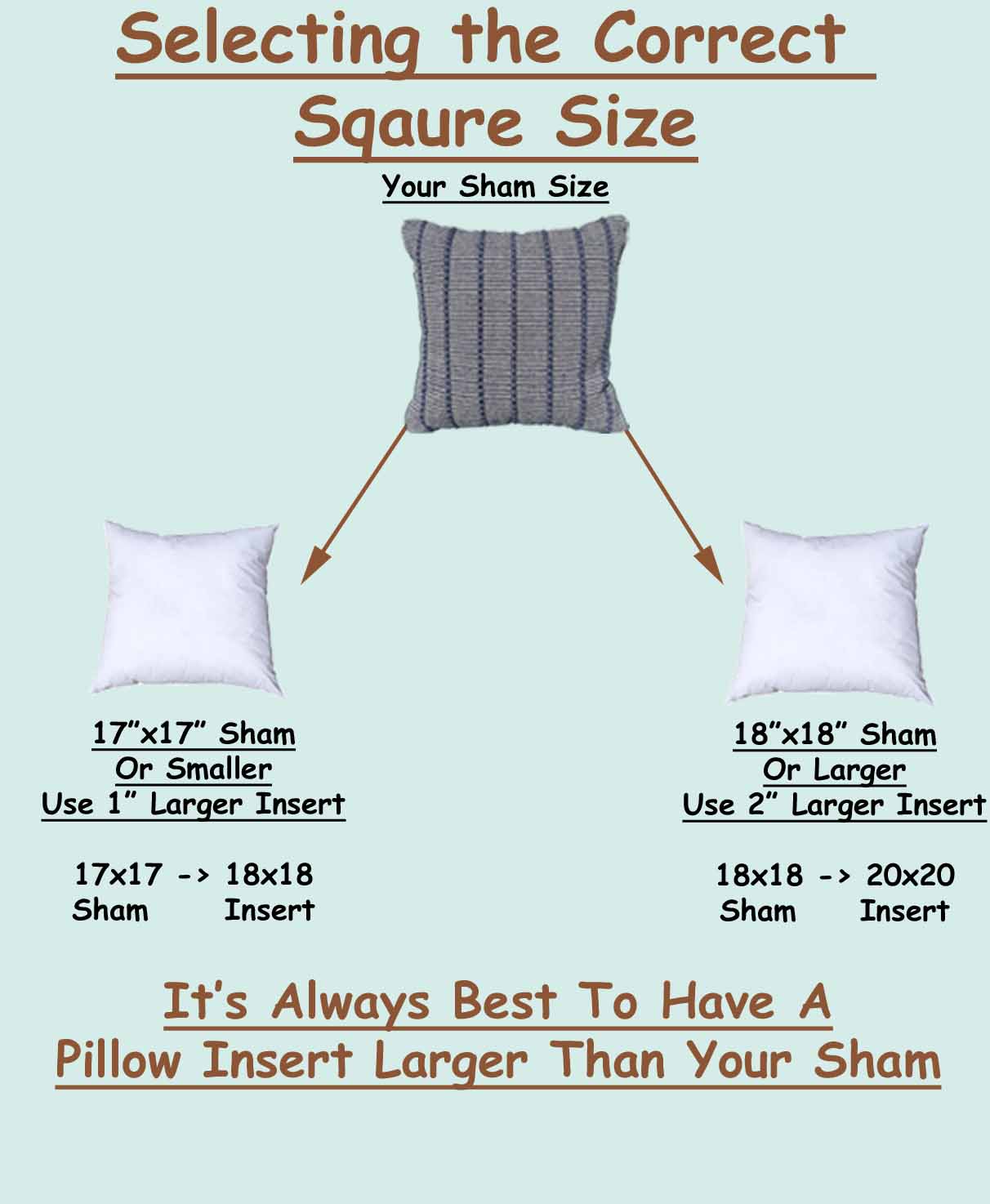 https://www.pillowflex.com/media/SD/Selecting_The_Correct_Rectangle_Size_Rectangle_Pillow_Insert.jpg